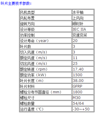 QQ图片20150916154240
