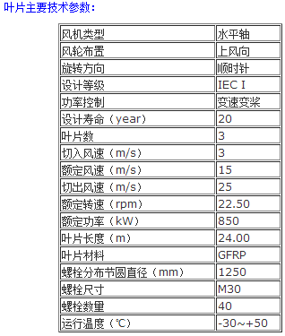 QQ图片20150916154437
